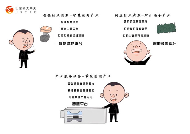 安全、智能、溫暖、節(jié)能