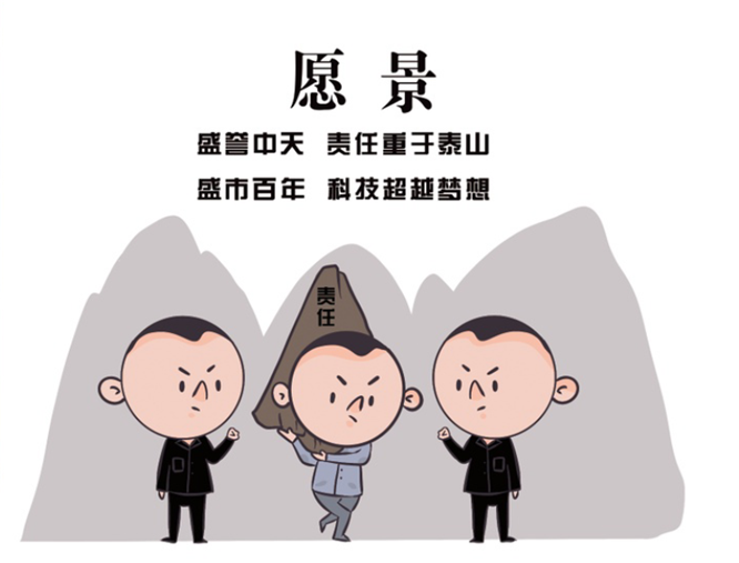 安全、智能、溫暖、節(jié)能